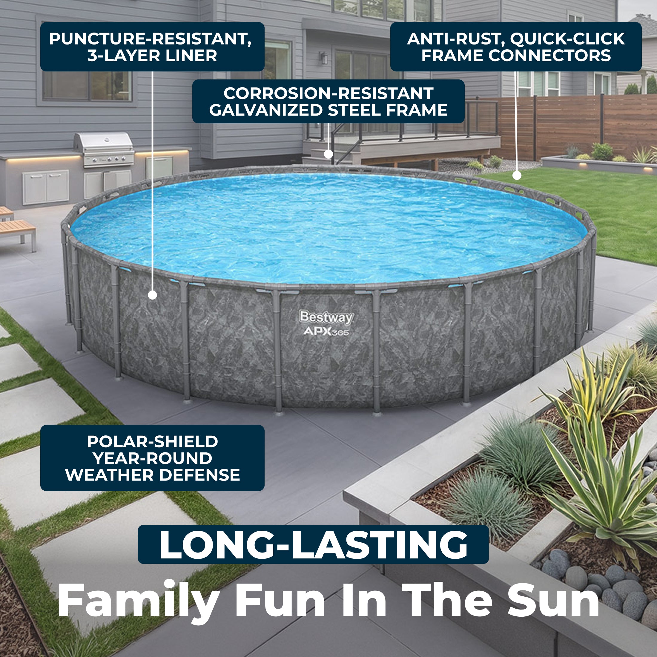 Bestway APX 365 22' x 52 Round Above Ground Pool Set - Image 10